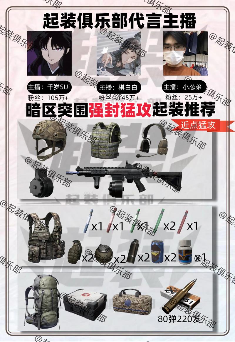 暗区突围枪械改装配件_暗区突围选装策略_暗区突围开挂直装